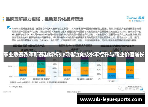 职业联赛改革新赛制解析如何推动竞技水平提升与商业价值增长 职业联赛改革新赛制解析如何推动竞技水平提升与商业价值增长