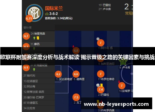 欧联杯附加赛深度分析与战术解读 揭示晋级之路的关键因素与挑战 欧联杯附加赛深度分析与战术解读 揭示晋级之路的关键因素与挑战