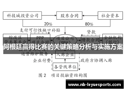 阿根廷赢得比赛的关键策略分析与实施方案 阿根廷赢得比赛的关键策略分析与实施方案