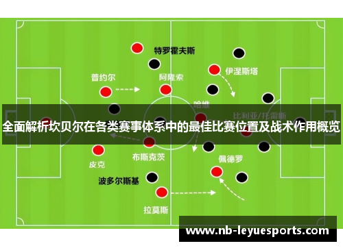 全面解析坎贝尔在各类赛事体系中的最佳比赛位置及战术作用概览