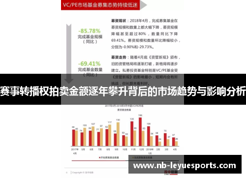 赛事转播权拍卖金额逐年攀升背后的市场趋势与影响分析