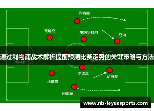 通过利物浦战术解析提前预测比赛走势的关键策略与方法