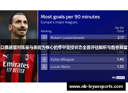 以佩德里对阵皇马表现为核心的意甲竞技状态全面评估解析与前景展望