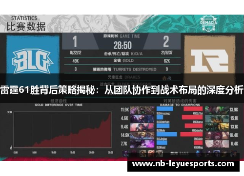 雷霆61胜背后策略揭秘：从团队协作到战术布局的深度分析