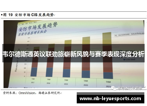 韦尔德斯通英议联劲旅崭新风貌与赛季表现深度分析 韦尔德斯通英议联劲旅崭新风貌与赛季表现深度分析