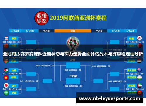 亚冠淘汰赛参赛球队近期状态与实力走势全面评估战术与阵容稳定性分析